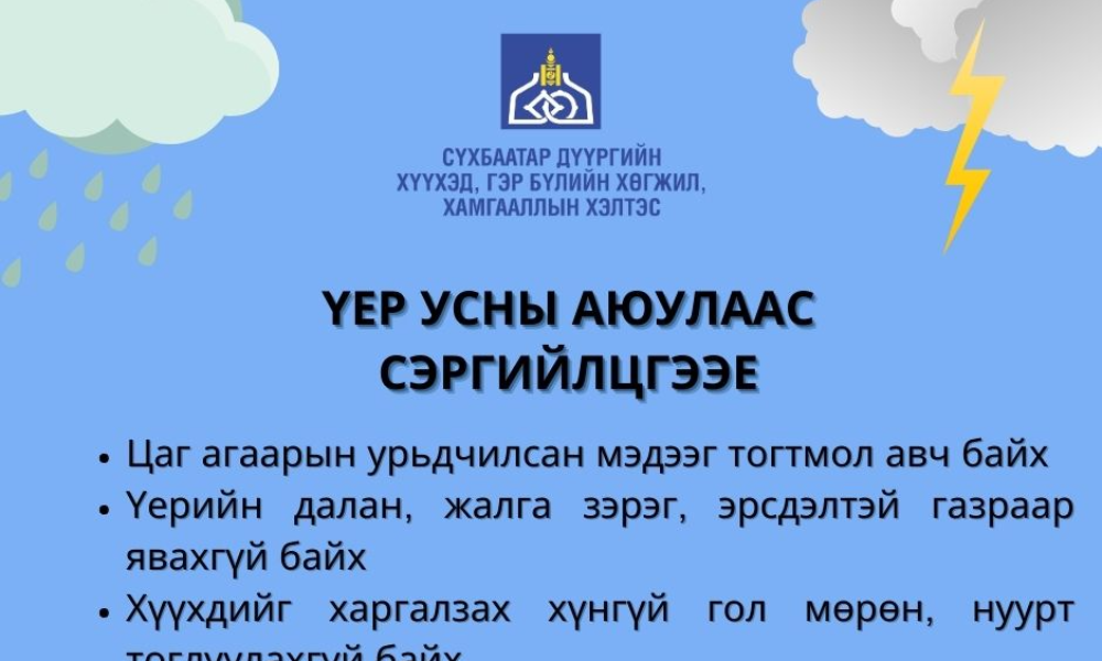 ҮЕР УСНЫ АЮУЛААС УРЬДЧИЛАН СЭРГИЙЛЦГЭЭЕ!