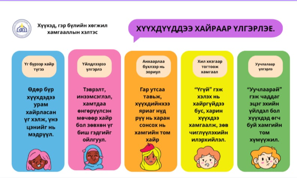 Хүүхдэд хайр бол зөвхөн үг биш, өдөр бүрийн жижигхэн үйлдлээр үлгэрлэхэд оршдог.